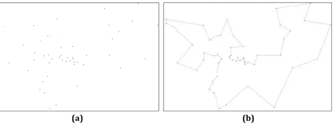 Figure 5.1. Processing Example of (a) Experiment 1  (b) The optimal solution of Experiment 1 