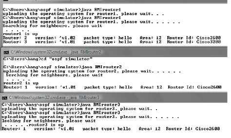 Figure (Status of Routers) 