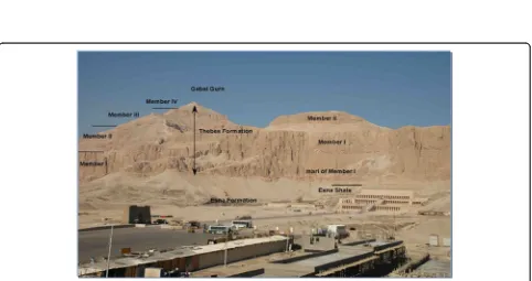 Fig. 5 Geological setting of the Valley of the Kings, Luxor, Egypt. (Geological Egyptian Authority)