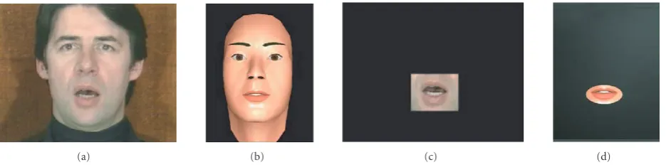 Figure 2: Views of the natural talker, from the Bernstein and Eberhardt [22] videodisk, Baldi, and the two conditions of just the lips