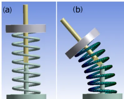 Figure 9. The models of the mechanism in ﬁnite element analysis.(a) Initial, (b) deformed.