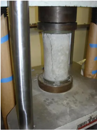 Figure 2.12: Example of compressive strength test on concrete
