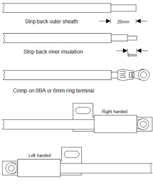 Figure 7 - Termination 50/0.25mm Cable to an "L" Plate  5.5.3  Other Cable Terminations 