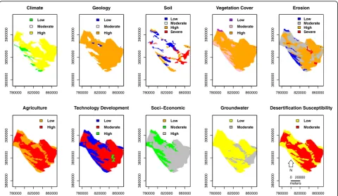Fig. 5 cp Plot. A validation test for regression tree method based on minimum error