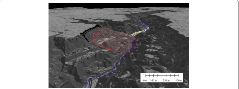 Fig. 4 Changes in the lengths of 6 landslide lakes over time, since the formation of the landslide dams