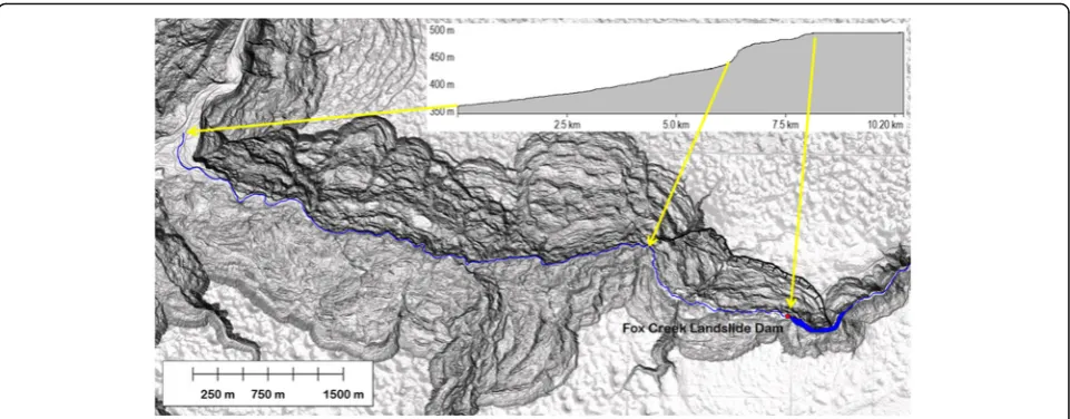 Fig. 9 Cross-section of the Montagneuse River landslide and dam. (Modified from Cruden et al