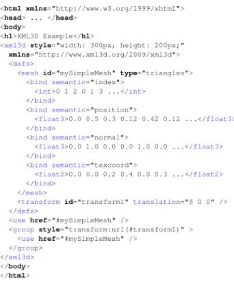 Figure 3: An XML3D scene containing two instantiations of the same mesh. The second instance is inside a group element and transformed.
