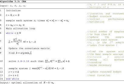 Figure 3.10. A pseudo-code of the CBA algorithm.