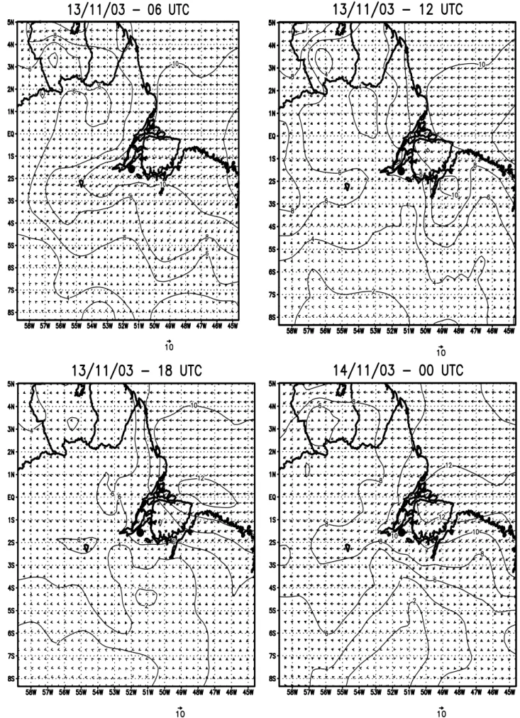 Figure 4 – Horizontal wind magnitude temporal evolution generated by BRAMS, at 632 m, near the  LLJ level.