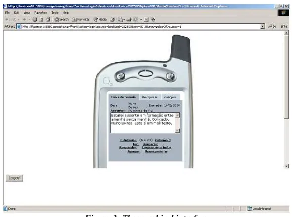 Figure 3: The graphical interface 