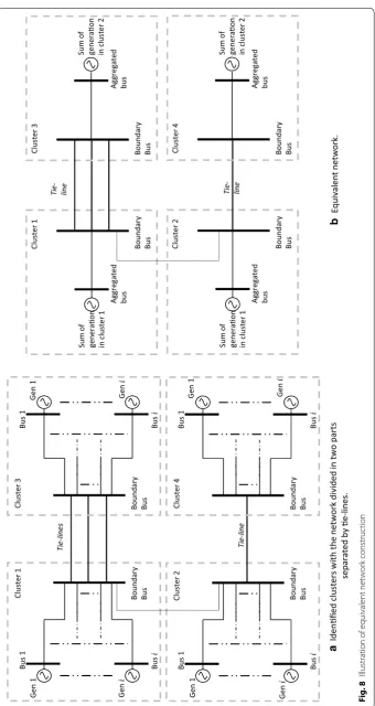 Fig. 8 Illustration of equivalent network construction