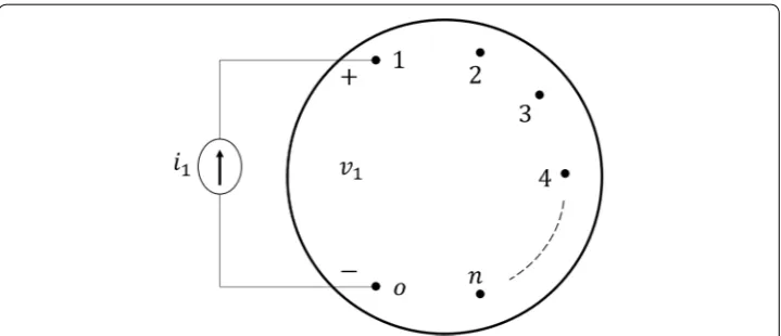 Fig. 4 Current source connected across (0, 1), (0, 2), . . . , (0, n)