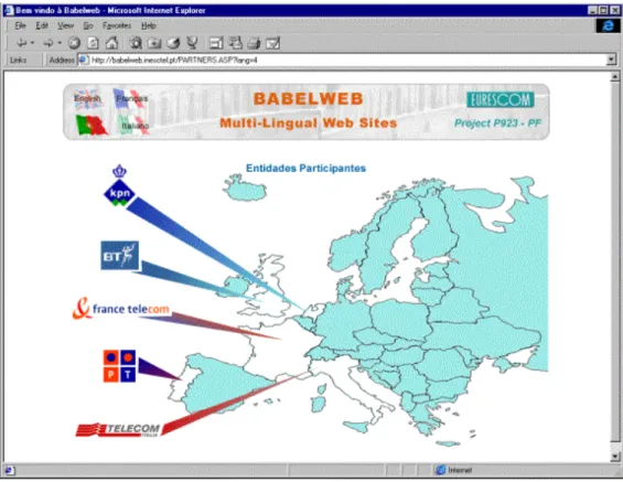 Fig. 3  Screen shot of the home page of the EURESCOM Meeting Support Service 