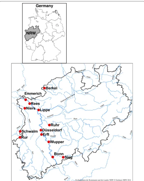 Figure 1 Location of sampling sites in North Rhine-Westphalia.