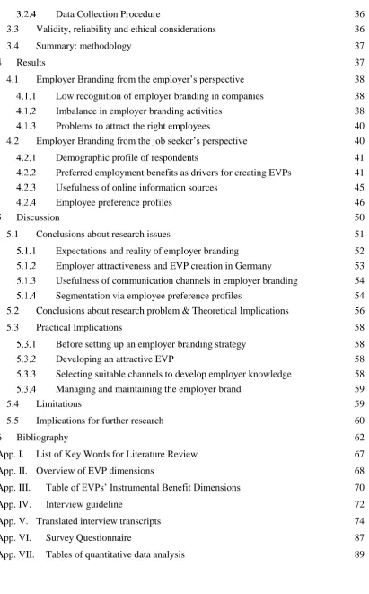 Table of EVPs’ Instrumental Benefit Dimensions 