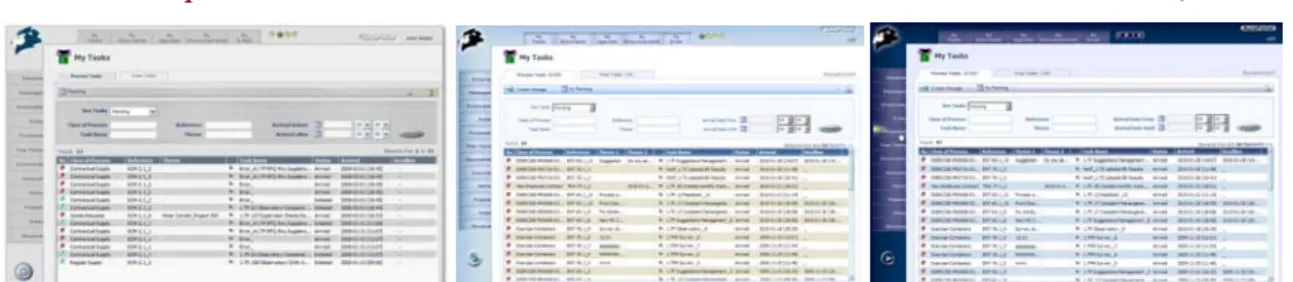 Figure 7. User Interface in a Mobile Device