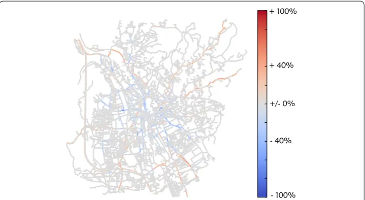 Fig. 3 Deviation between simulation and reality without including traffic jam avoidance