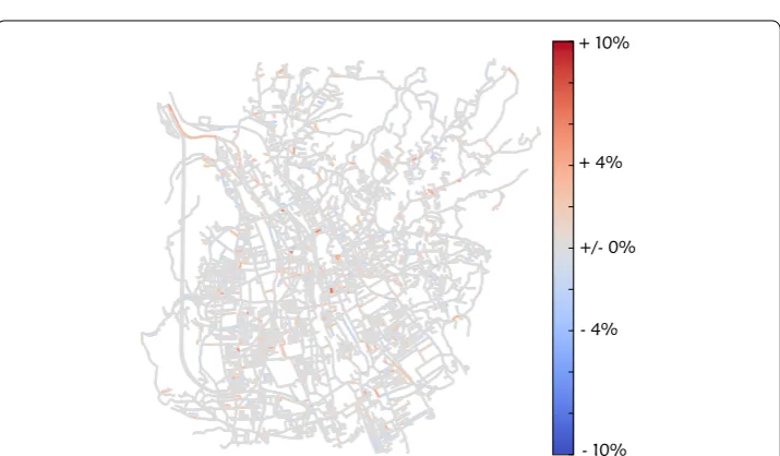 Fig. 4 Deviation between simulated and real data with respect to traffic avoidance and number of iterations