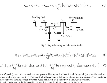 Fig. 1 Single-line diagram of a main feeder 