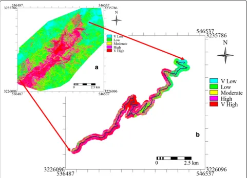 Table 1 Effect analysis of the factor map
