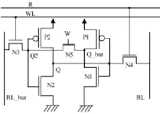 Fig.3 7T SRAM cell with Novel Write Mechanism 