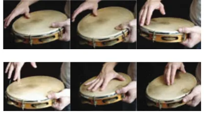 Figure 7: The gestures that produce the six basic Pandeiro sounds(tung, ting, tchi, tr, PA, pa).