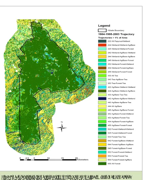 Fig. 3. Land-cover trajectories of Kibale National Park, Uganda, and its 5-km surrounding landscape