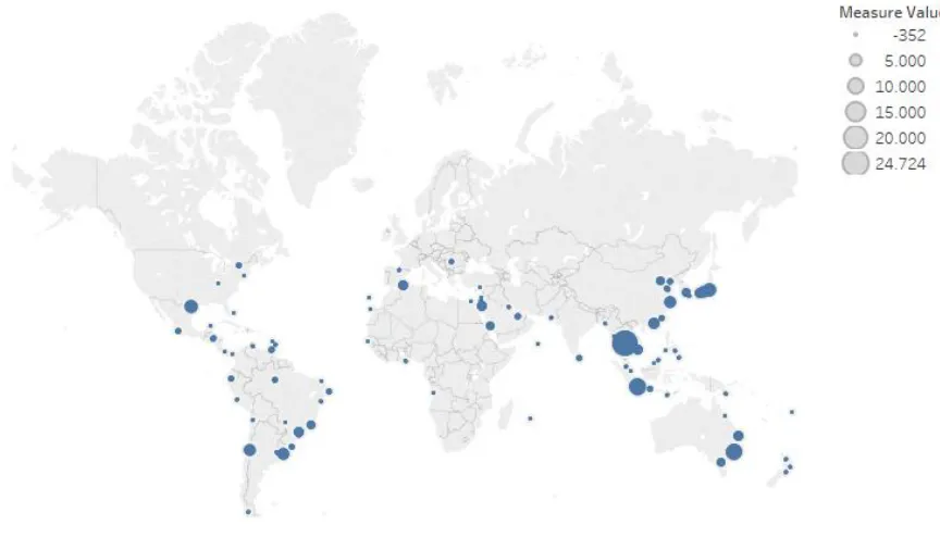 Figure 2-7: Visualization of global export volumes 