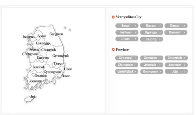 Figure 2.3. Each province has the different number of NETs that are needed in their 