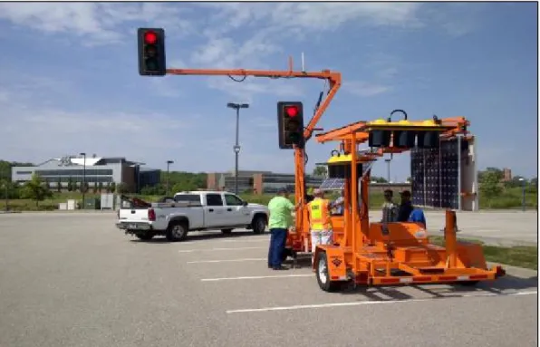 Figure 3.1: Closed-Course Field Testing of the Signal Units at the University of Kansas 