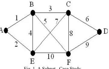 Table 2. Information System of Links 