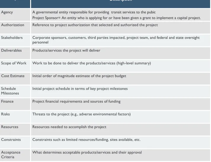 Figure 3-1  Project Requirements Definition 