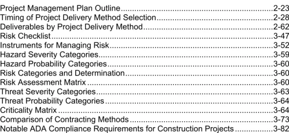 Figure 2-1.  MAP-21 New Start/Core Capacity and Small Starts Planning and 