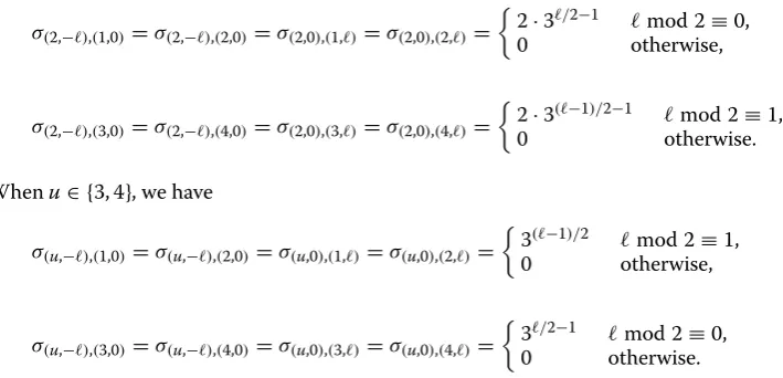 Fig. The conventional betweenness centralities of the nodes 1, 2, 3, and 4 of the static graph in ness centralities are better than the classical definition for the 1-dimensional periodic graph