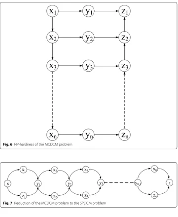 Fig. 7 Reduction of the MCDCM problem to the SPDCM problem
