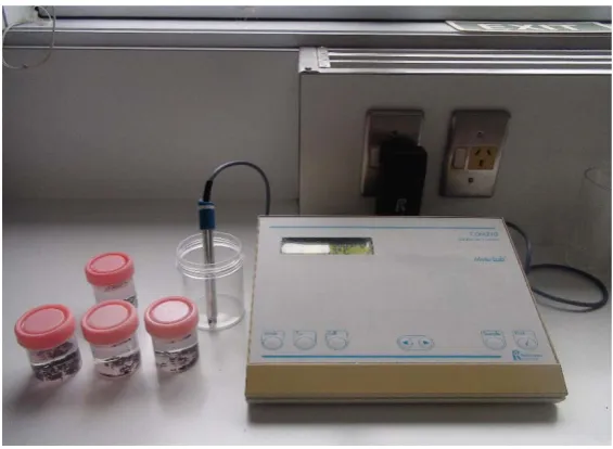 Figure 2.5  Electrical conductivity meter used for the conductivity test. 