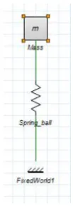 Figure 3.2: Impact modelling in 20-sim