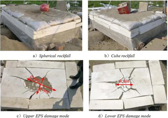 Figure 9. EPS damage feature. 