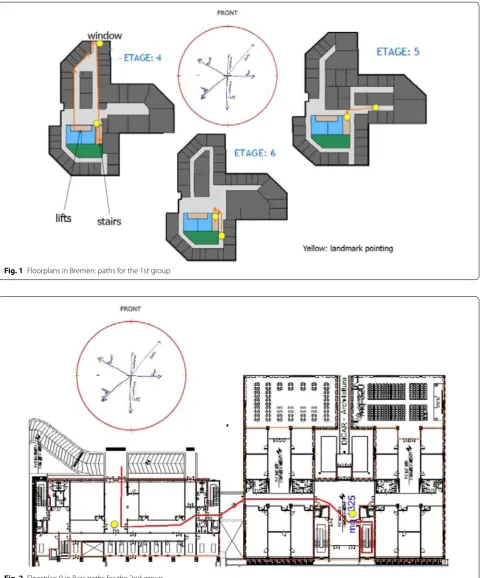 Fig. 2 Floorplan 0 in Bari: paths for the 2nd group