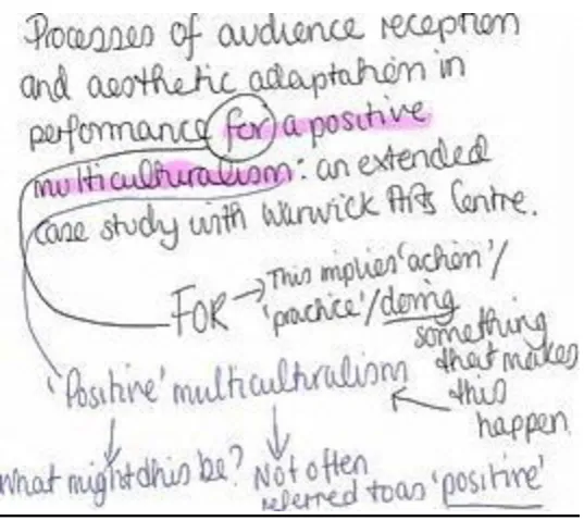 Figure 3: Extract from Reflective Journal: annotation of original title. 