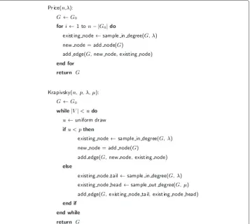 Figure 1 Generating a network with nnetwork. nodes under Price and Krapivsky’s models