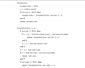 Figure 4 A diagram of the heap exchange process in the augmented heap. Each node is annotated with(μn, μs), where μn the node mass and μs is the subtree mass