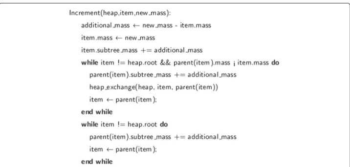 Figure 5 The Increment operation of the heap-based tree structure. The constant-time operationancestors, so Increment is aheap_exchange is demonstrated in Figure 4