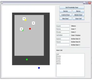 Fig. 6. Multiple user access using Proximity Zone3 