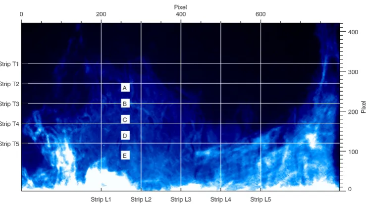 Figure 3.2: Zoom of the QP shown in Figure 3.1. The image has been ro-tated to the horizontal position with respect to the solar limb