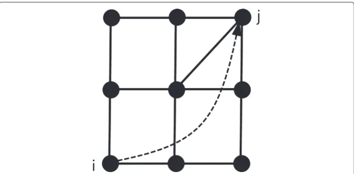 Figure 1 An example of a sub-network from network G during the dynamic process.