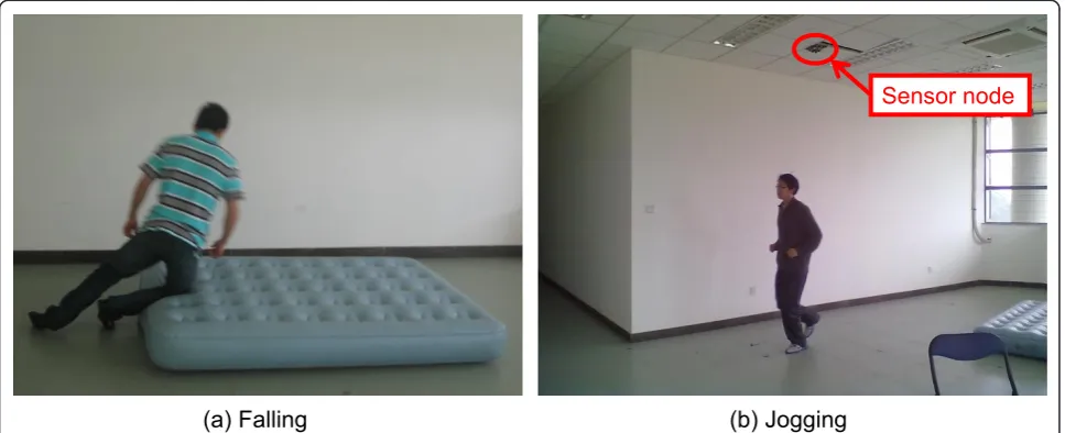 Table 1. In such configuration, the object space is seg-