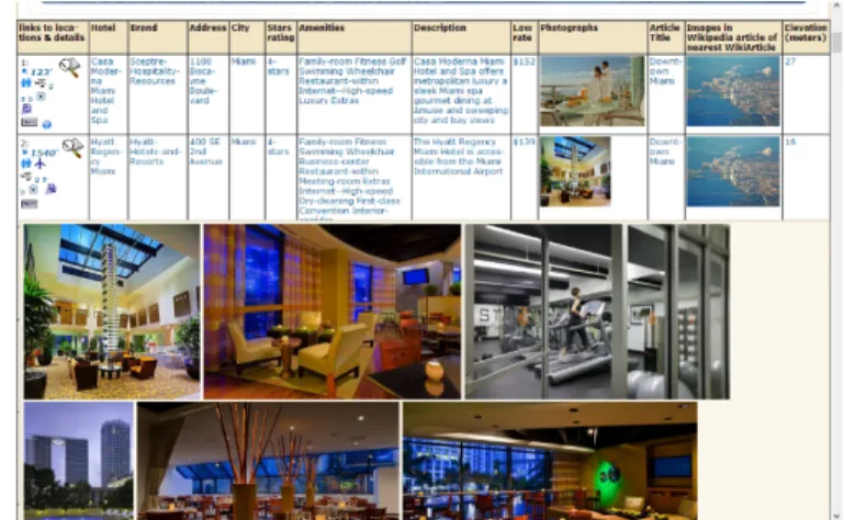 Figure 4 shows details of the loading process. 