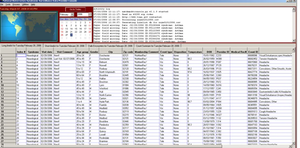 Figure 2: Distributed software screen, showing line lists (synthetic data) after daily processing processing 