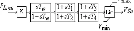 Fig. 1 Single line diagram of a two-machine power system with SSSC 